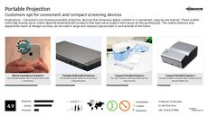 Entertainment Tech Trend Report Research Insight 4