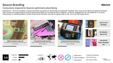 Targeted Advertising Trend Report Research Insight 5
