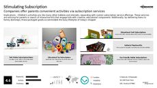 CPG Trend Report Research Insight 8