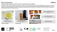 Dairy-Free Trend Report Research Insight 7
