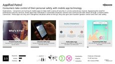 Security Trend Report Research Insight 5