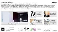 Soap Trend Report Research Insight 2