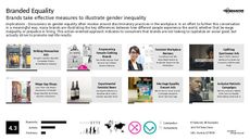 Equality Trend Report Research Insight 5