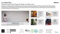 Home Design Trend Report Research Insight 5