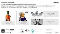 Holiday Advertising Trend Report Research Insight 6
