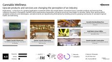Marijuana Trend Report Research Insight 2