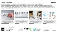 Millennial Education Trend Report Research Insight 6