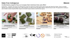 Baking Trend Report Research Insight 5