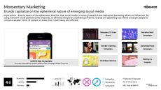 Social Media Marketing Trend Report Research Insight 3