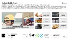 Co-Branded Tech Trend Report Research Insight 3