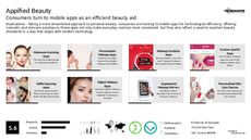Cosmetic Trend Report Research Insight 3