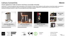 iOT Trend Report Research Insight 3