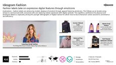 Emoji Trend Report Research Insight 8