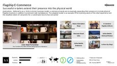 E-commerce Trend Report Research Insight 8