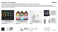 Daily Routine Trend Report Research Insight 1
