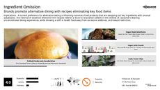 DIY Food Trend Report Research Insight 2