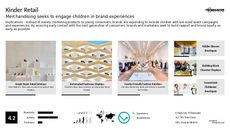 Kid Trend Report Research Insight 8