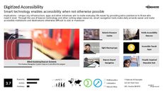 Customer Assistance Trend Report Research Insight 4