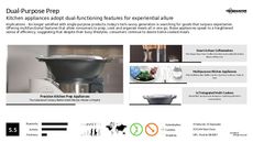 Home Product Trend Report Research Insight 3
