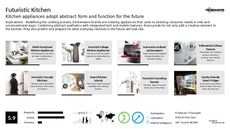 Sink Trend Report Research Insight 2
