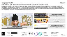 Kids Apparel Trend Report Research Insight 5