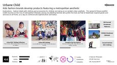 Kids Apparel Trend Report Research Insight 1