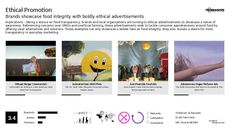 Corporate Responsibility Trend Report Research Insight 5