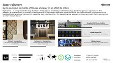 Communal Workout Trend Report Research Insight 3