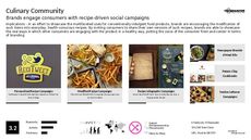 DIY Food Trend Report Research Insight 8