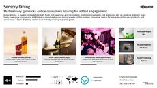 Marketing Event Trend Report Research Insight 6