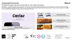 Ethical Initiative Trend Report Research Insight 4