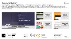 Payment Service Trend Report Research Insight 6