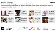 Sugar Trend Report Research Insight 2