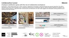 Public Relation Trend Report Research Insight 5