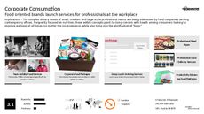 Modern Workplace Trend Report Research Insight 4