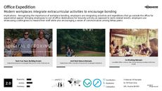 Experiential Reward Trend Report Research Insight 3