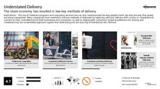 Crowdsourcing Trend Report Research Insight 7