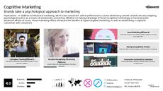 Targeted Advertising Trend Report Research Insight 8