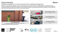 Marketing Trend Report Research Insight 6