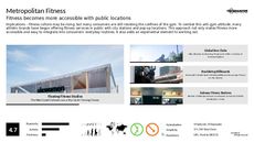 Active Lifestyle Trend Report Research Insight 2