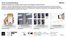 Financial Transaction Trend Report Research Insight 8