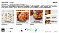 Experiential Eating Trend Report Research Insight 6