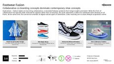 Designer Collaboration Trend Report Research Insight 3