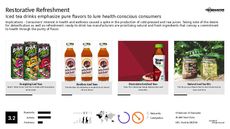 Tea Branding Trend Report Research Insight 5