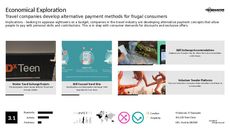 Payment Service Trend Report Research Insight 7