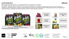 Independent Brand Trend Report Research Insight 4