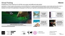 Millennial Education Trend Report Research Insight 2