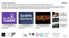 Teen Entertainment Trend Report Research Insight 3