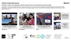 Travel Trend Report Research Insight 4