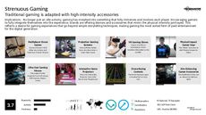 Teen Entertainment Trend Report Research Insight 5